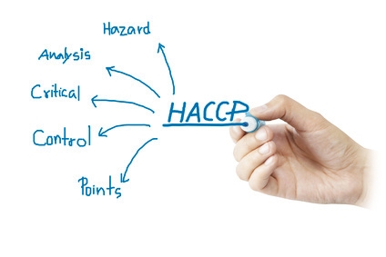 HACCP - Qualitätsmanagement